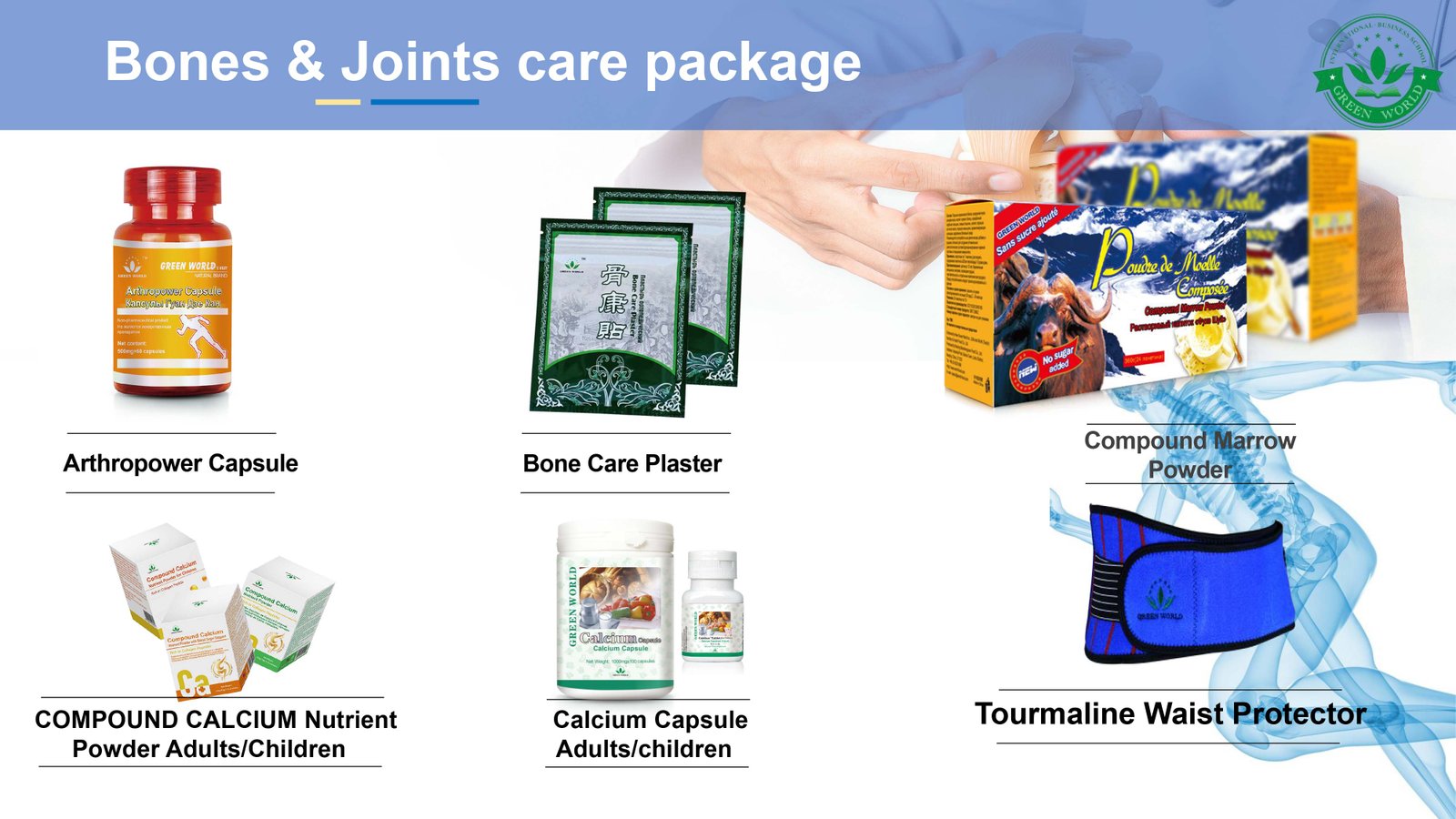 Bones & Joints