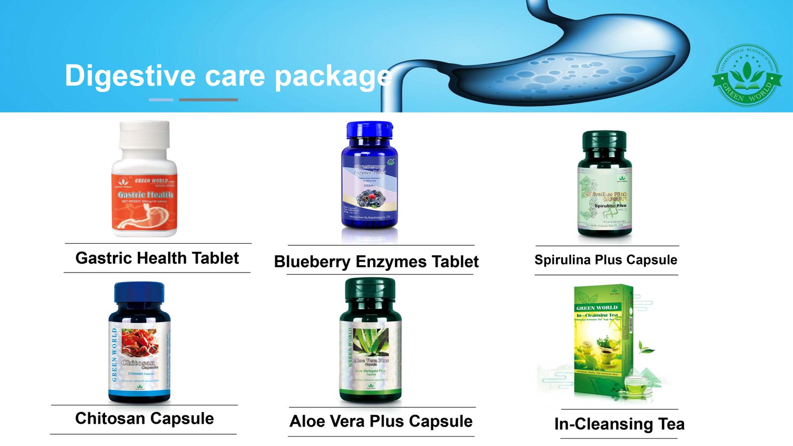 Digestive Care