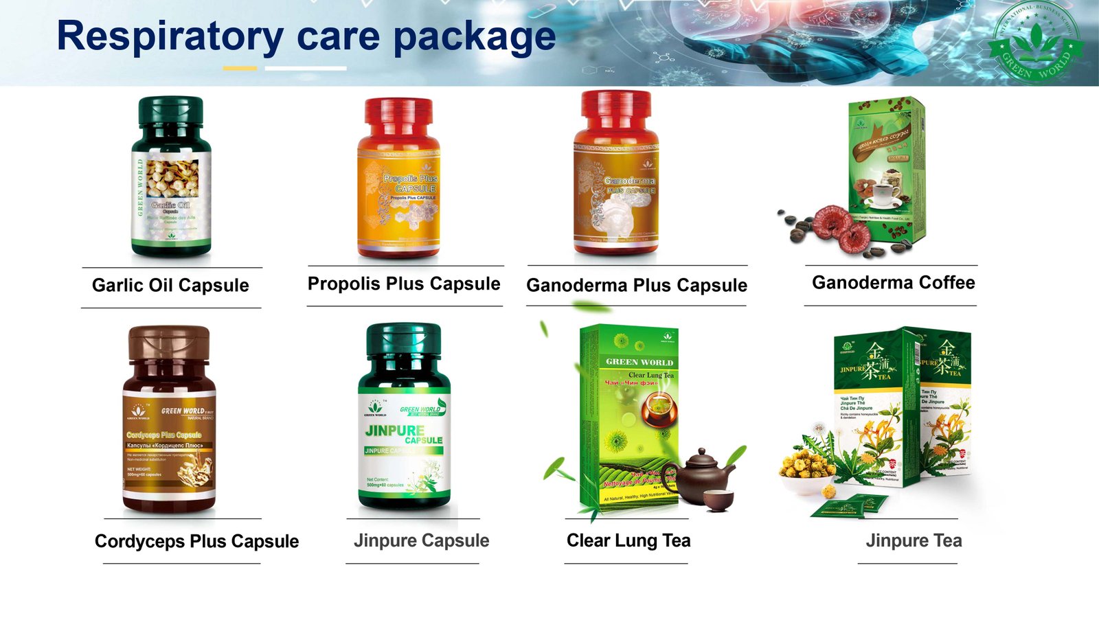 Respiratory Care