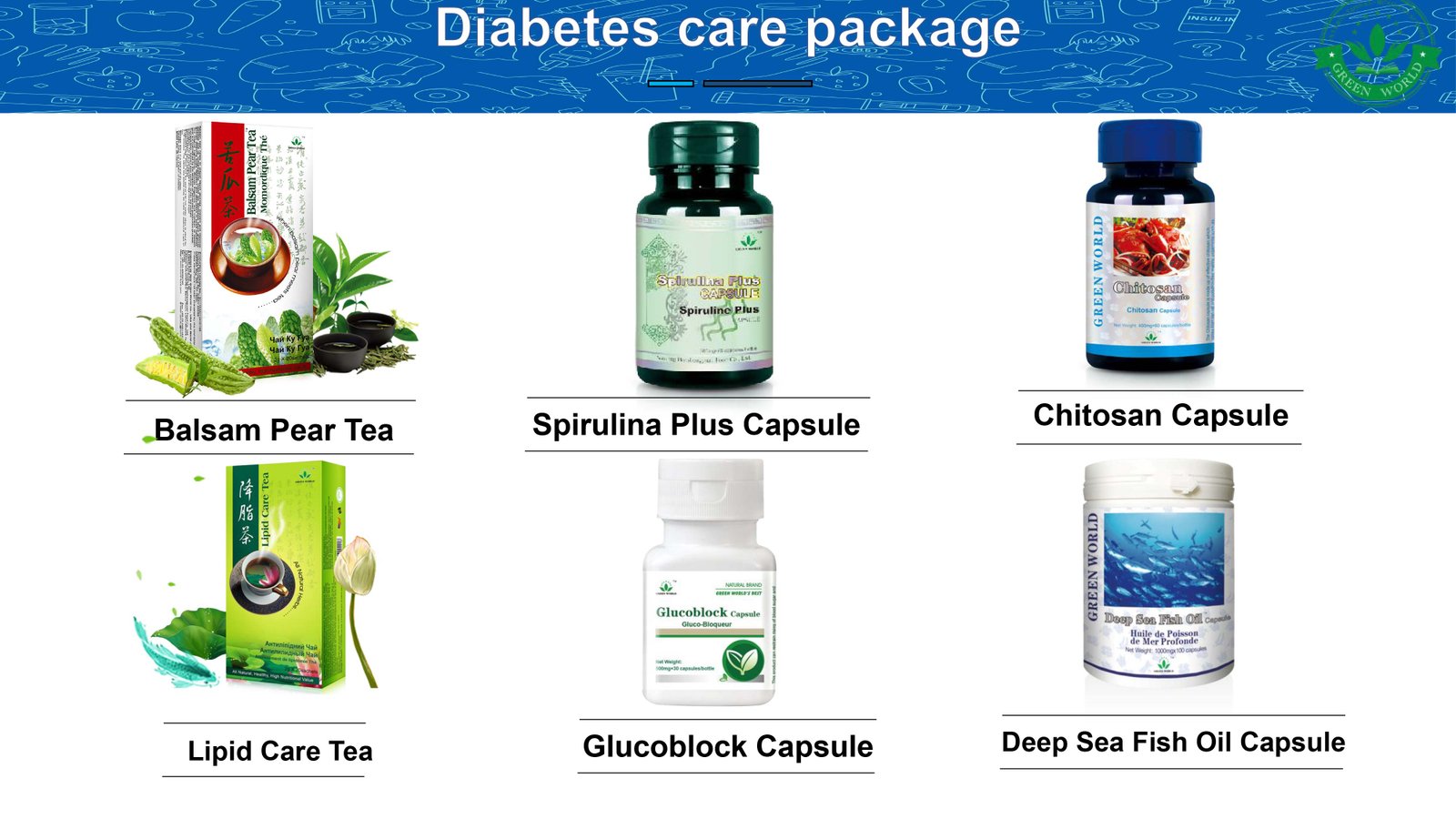 Diabetes Care